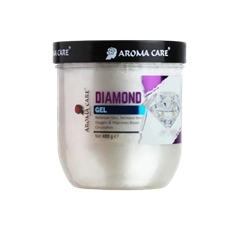 Moisturizers and Lotions